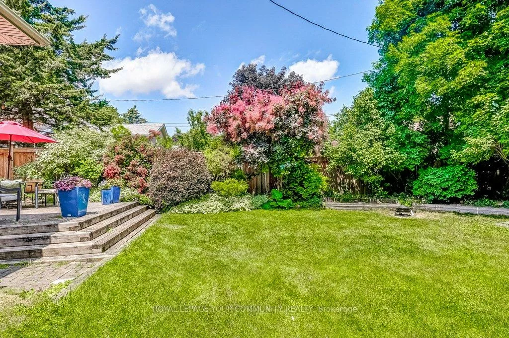 41, Brightbay, Grandview, Markham