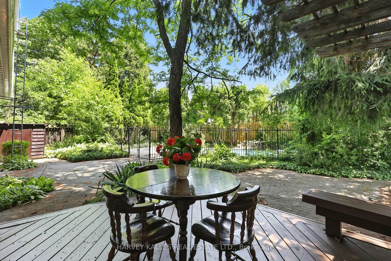 15, Woolsthorpe, German Mills, Markham