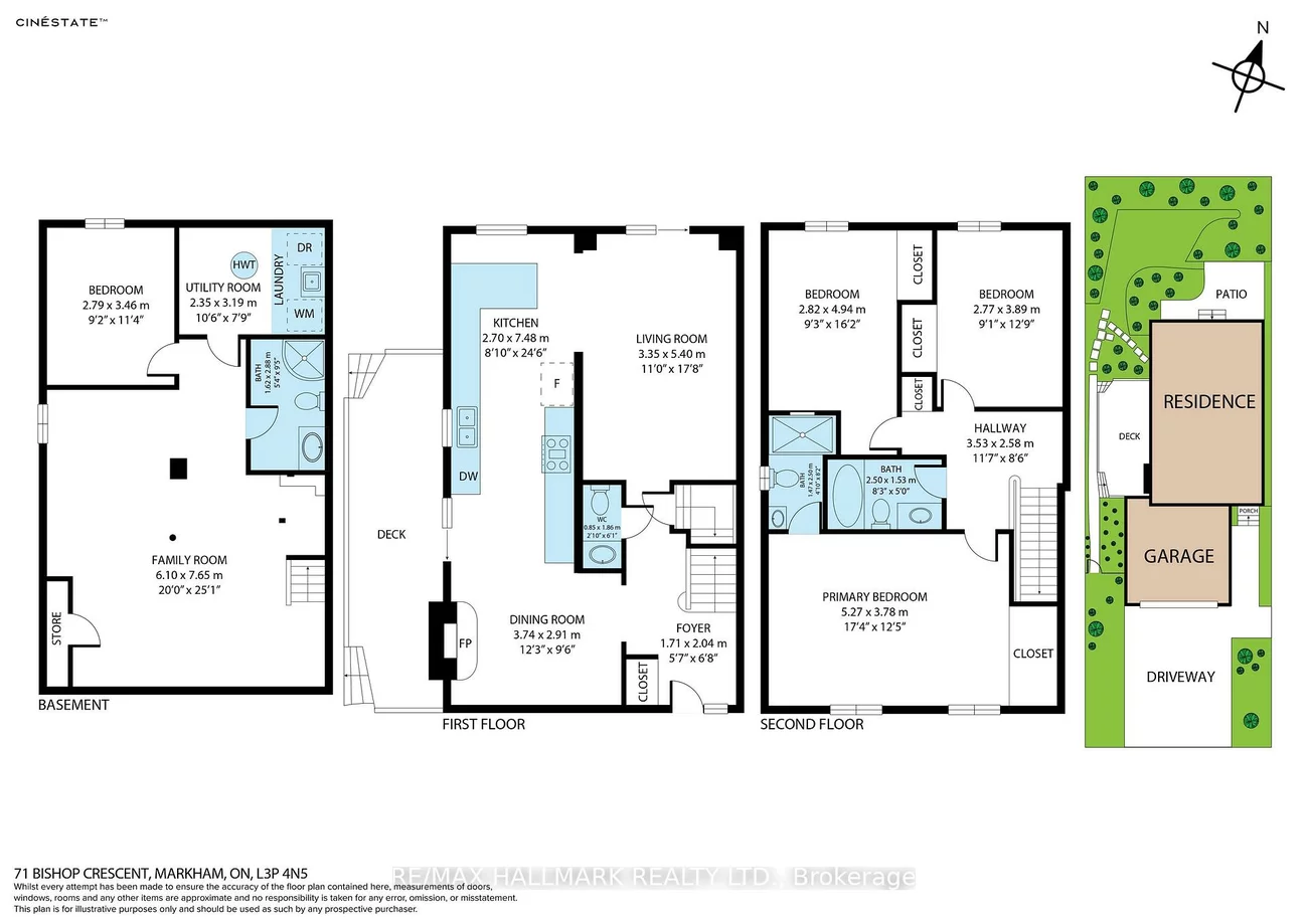 71, Bishop, Markham Village, Markham