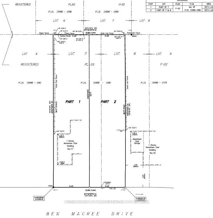 17, Ben Machree, Port Credit, Mississauga