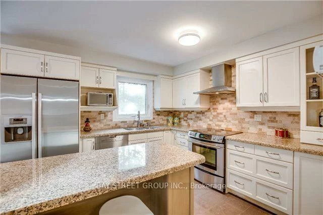 1783, Fifeshire, Erin Mills, Mississauga