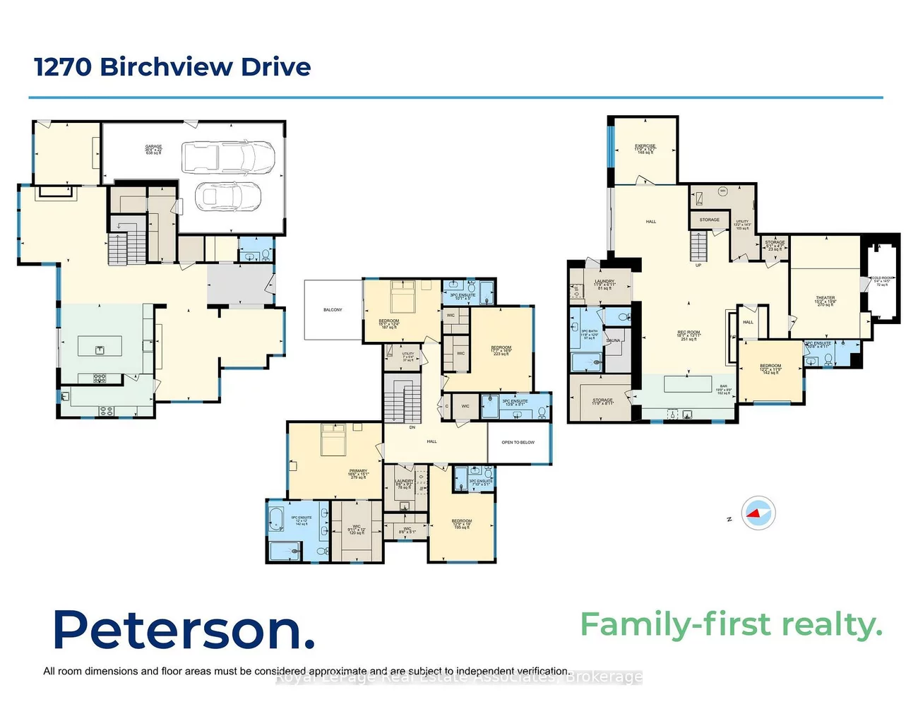 1270, Birchview, Lorne Park, Mississauga