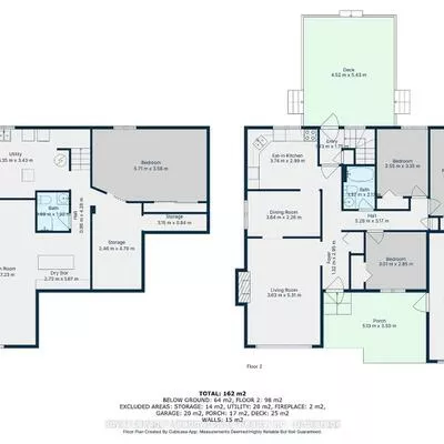 1460, Thetford, Clarkson, Mississauga