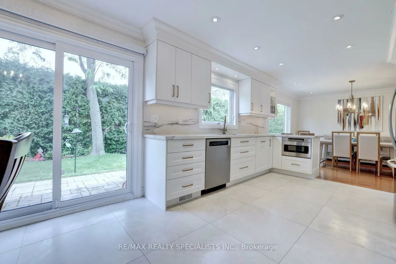 2021, Shawanaga, Sheridan, Mississauga