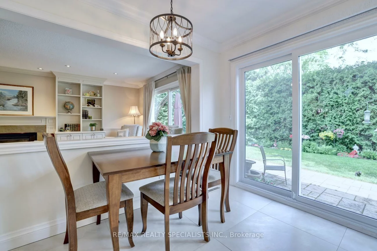 2021, Shawanaga, Sheridan, Mississauga