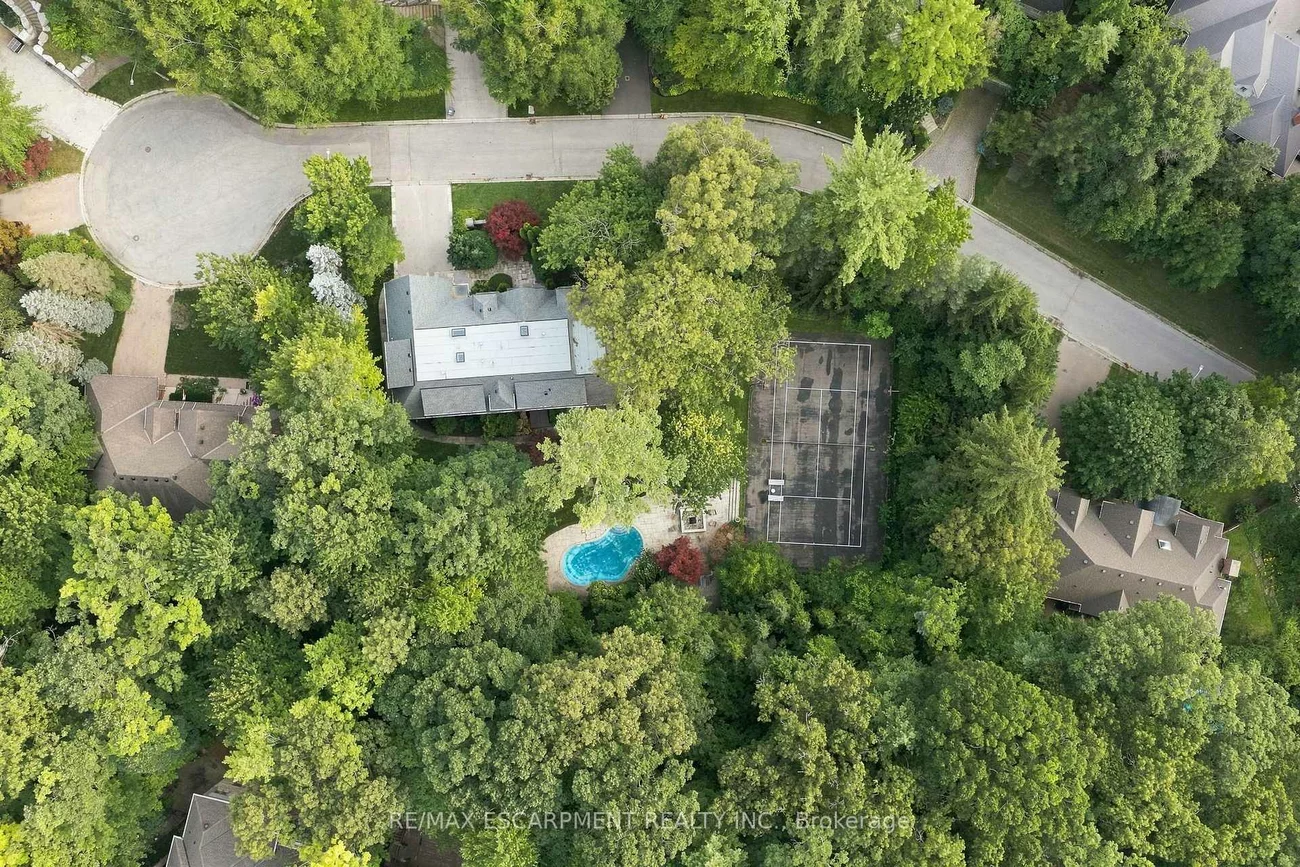 2025 & 2035, Heartwood, Cooksville, Mississauga