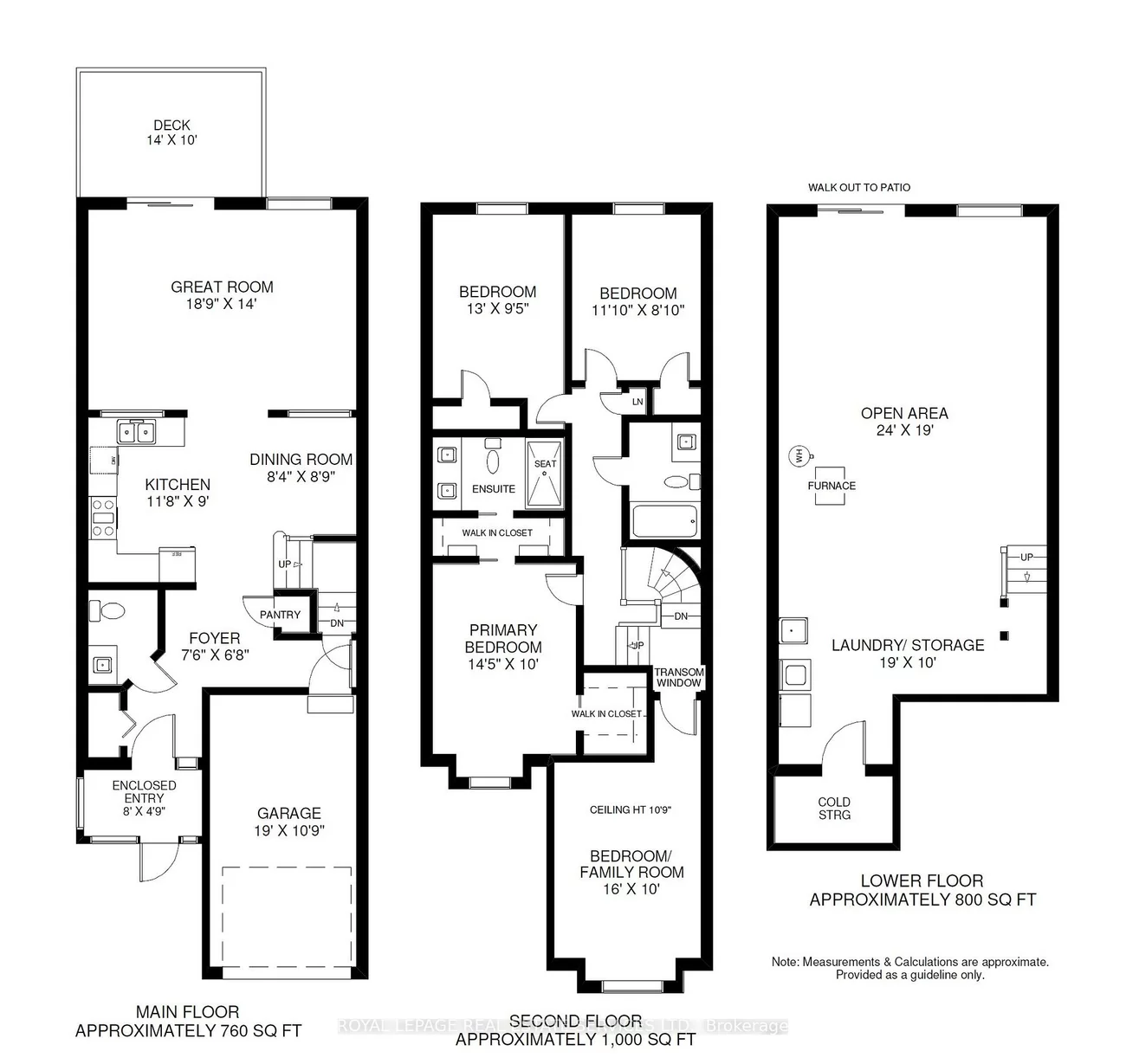 641, Bondi, Gorham-College Manor, Newmarket
