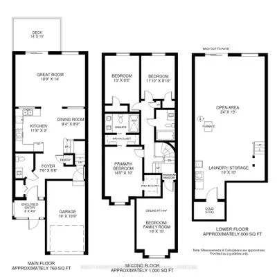 641, Bondi, Gorham-College Manor, Newmarket
