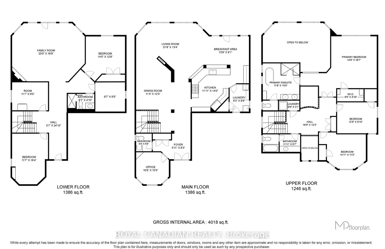 678, Madeline, Stonehaven-Wyndham, Newmarket