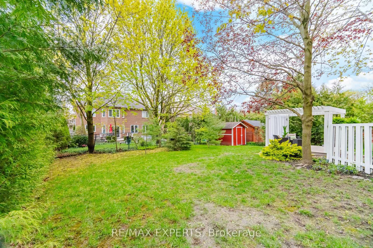 904, Damascus, Stonehaven-Wyndham, Newmarket