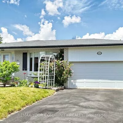 651, Mossbank, Huron Heights-Leslie Valley, Newmarket