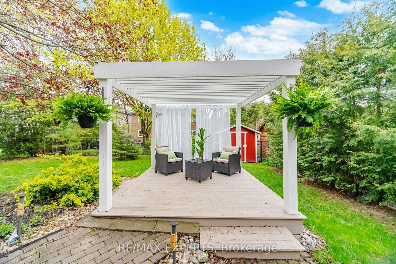 904, Damascus, Stonehaven-Wyndham, Newmarket