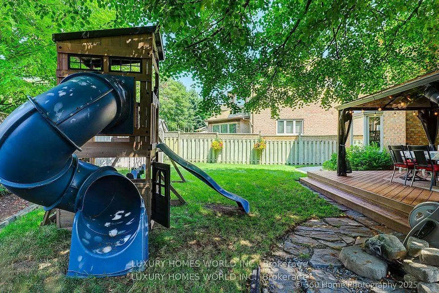 22, Chip, Westbrook, Richmond Hill