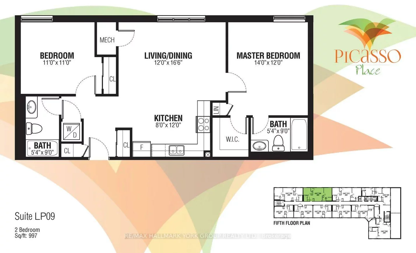 13042, Yonge, Oak Ridges, Richmond Hill