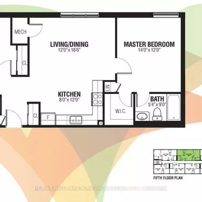 13042, Yonge, Oak Ridges, Richmond Hill