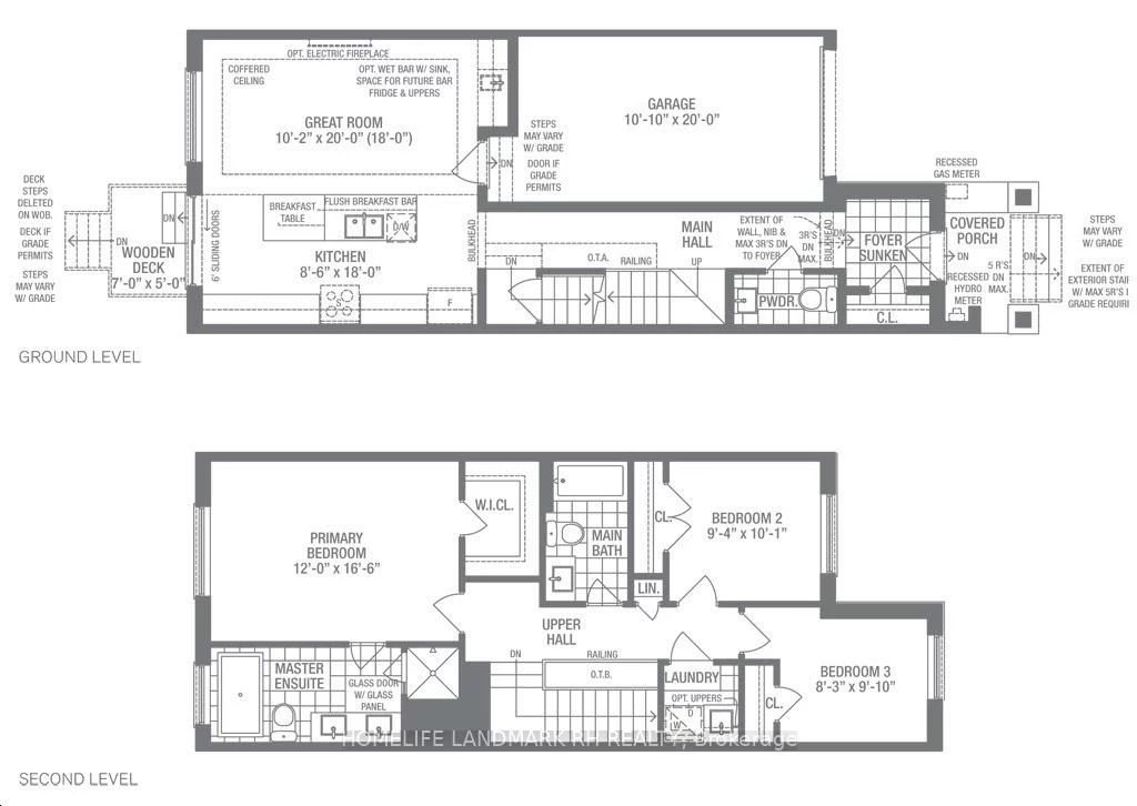 37, Schmeltzer, Rural Richmond Hill, Richmond Hill