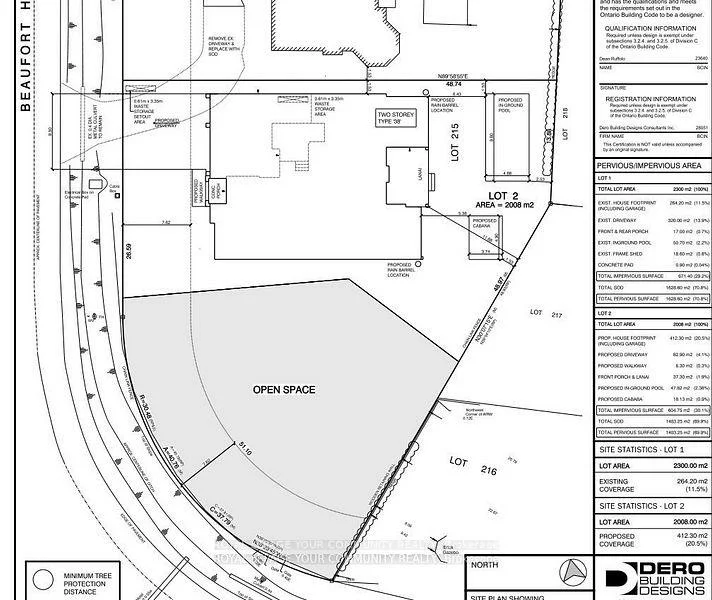 52A, Beaufort Hills, Oak Ridges, Richmond Hill