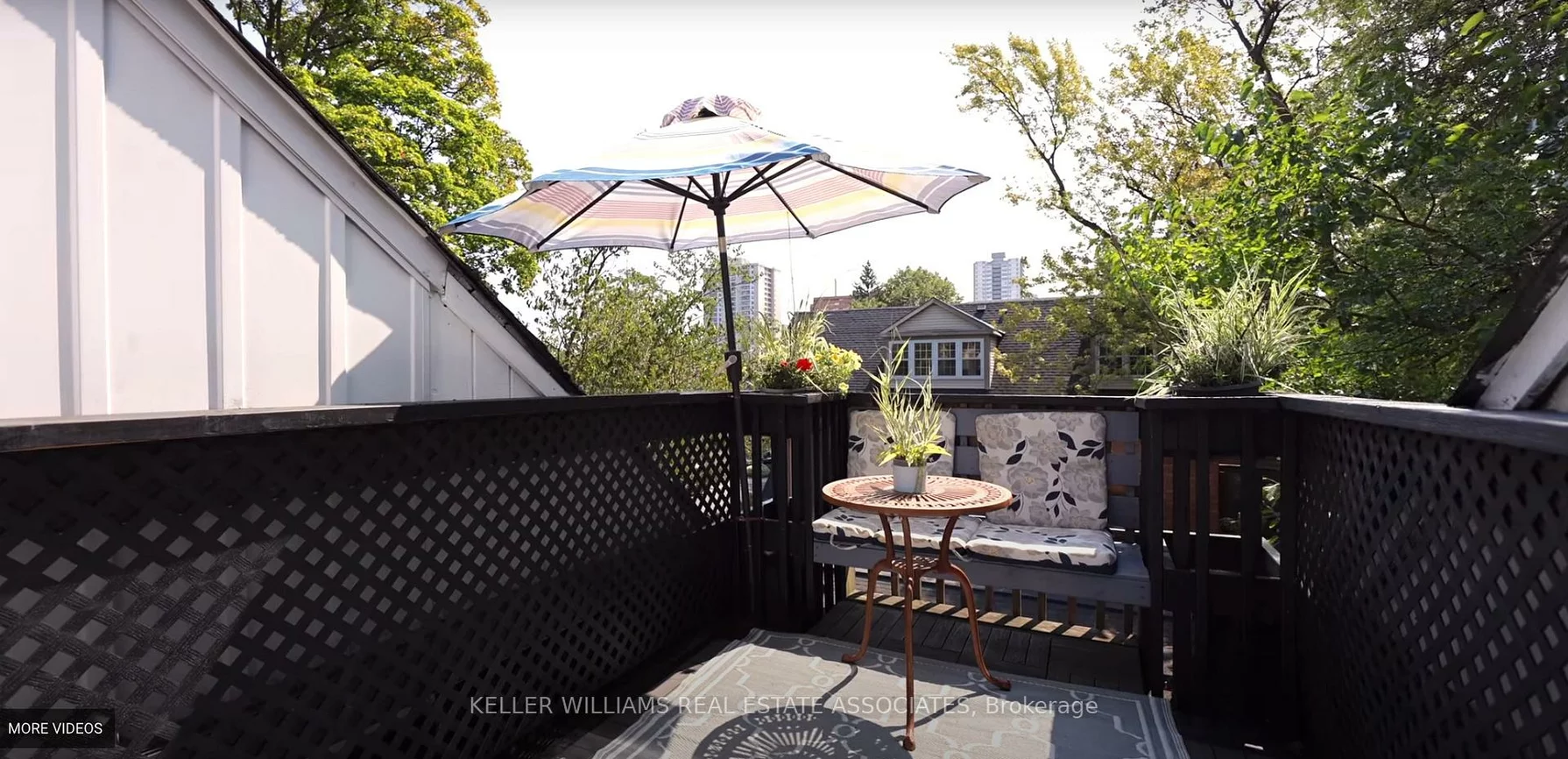 27, Glen Elm, Rosedale-Moore Park, Toronto