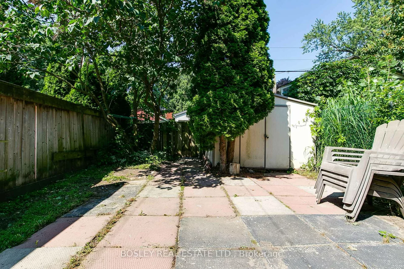 22, Kent, Greenwood-Coxwell, Toronto