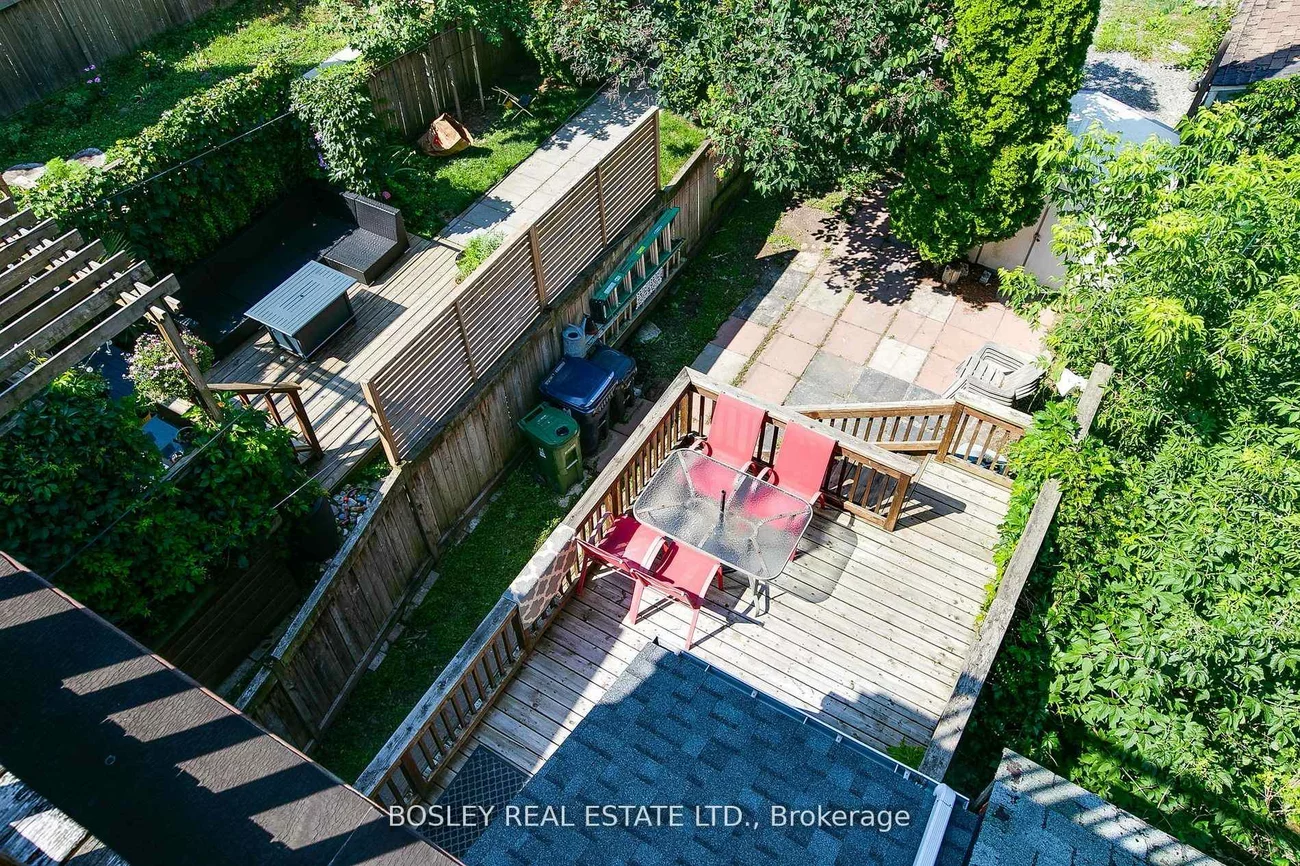 22, Kent, Greenwood-Coxwell, Toronto