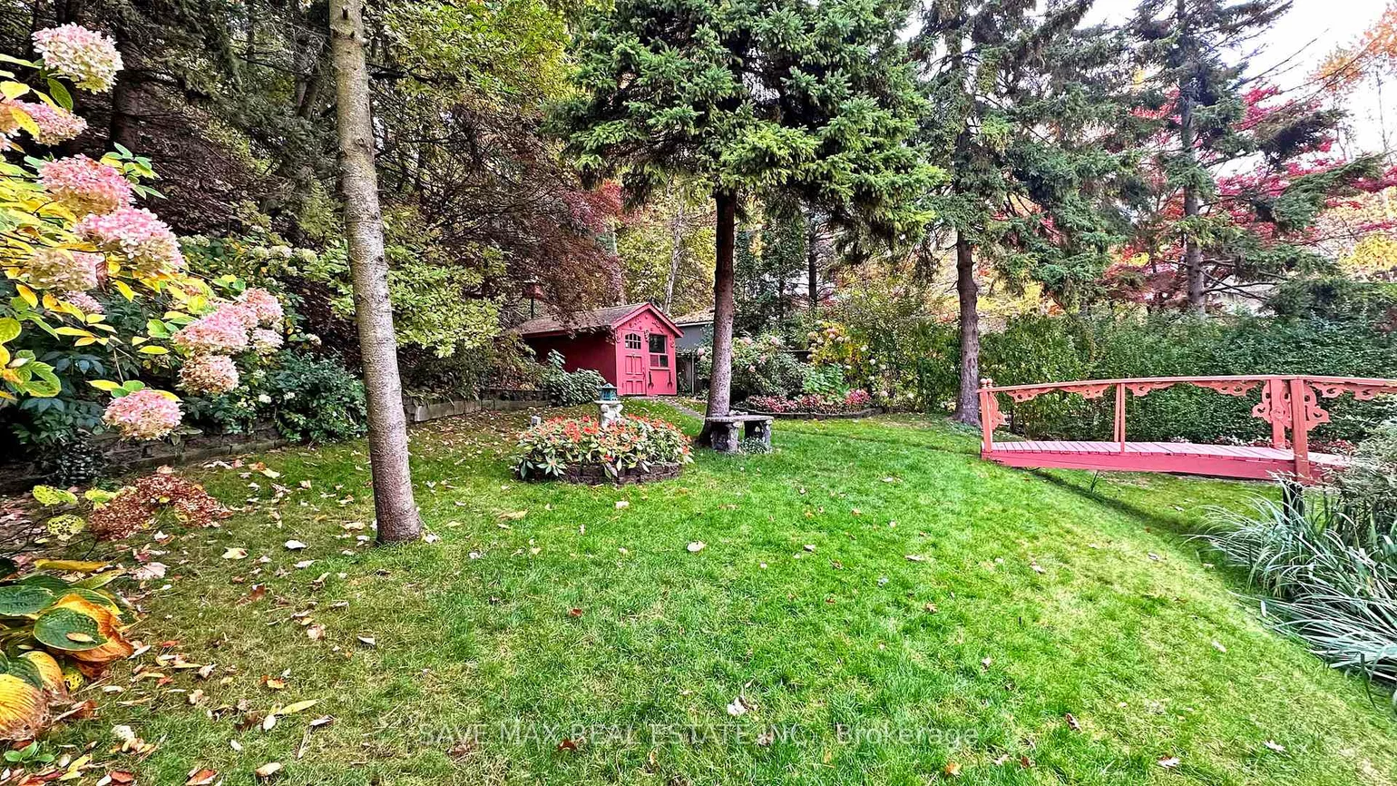 196, South Kingsway, High Park-Swansea, Toronto