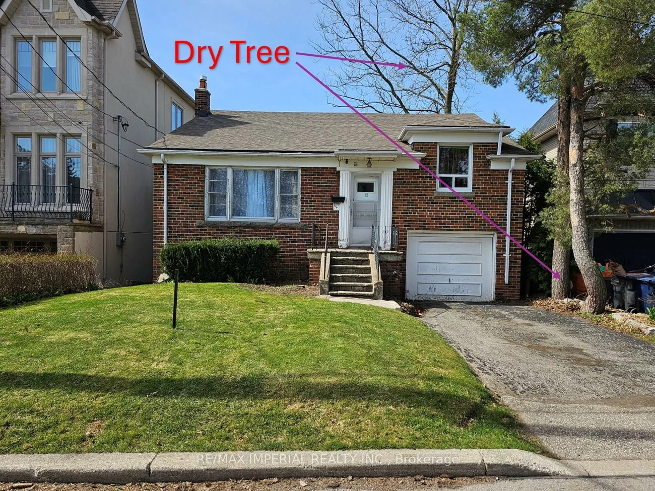 76, Gwendolen, Lansing-Westgate, Toronto