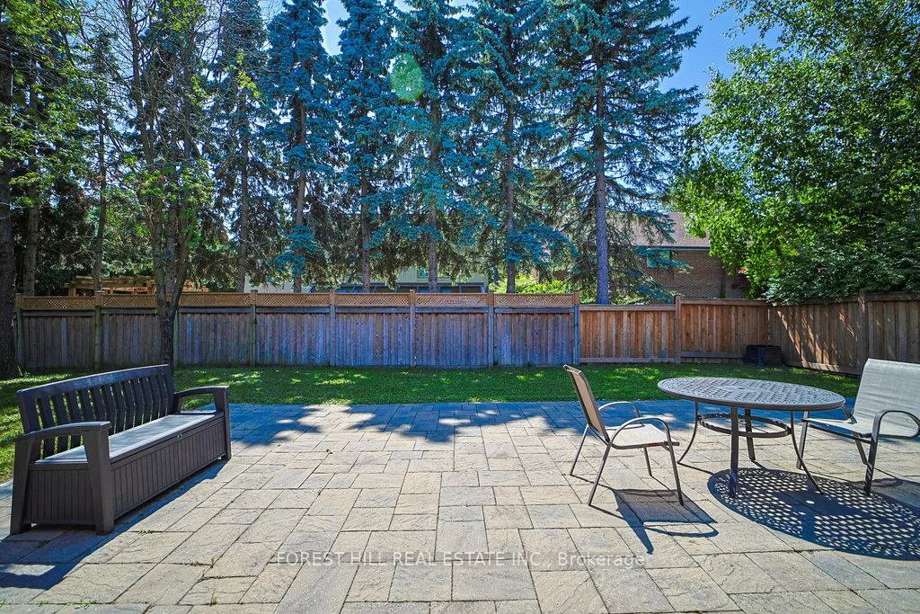 162, Banbury, Banbury-Don Mills, Toronto