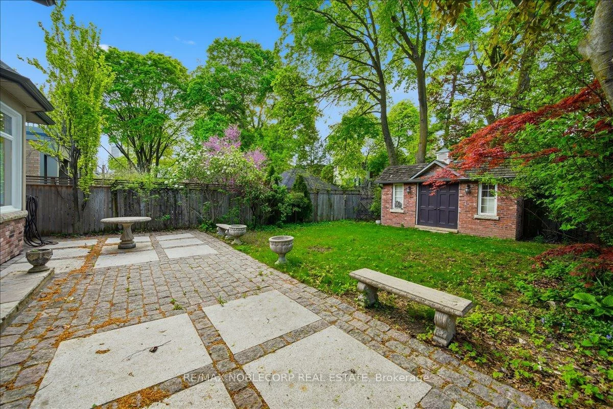38, Glenrose, Rosedale-Moore Park, Toronto