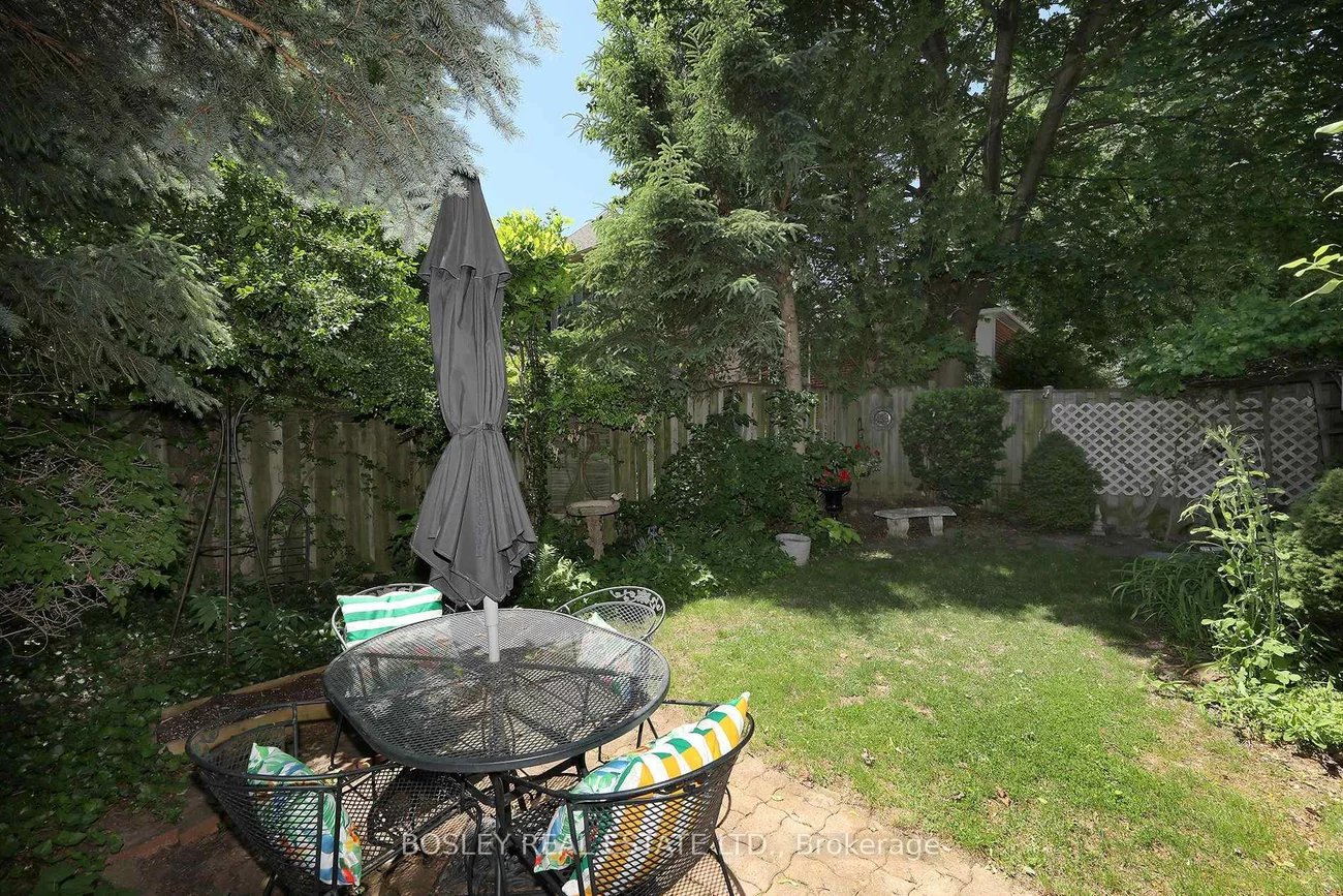161, Joicey, Bedford Park-Nortown, Toronto