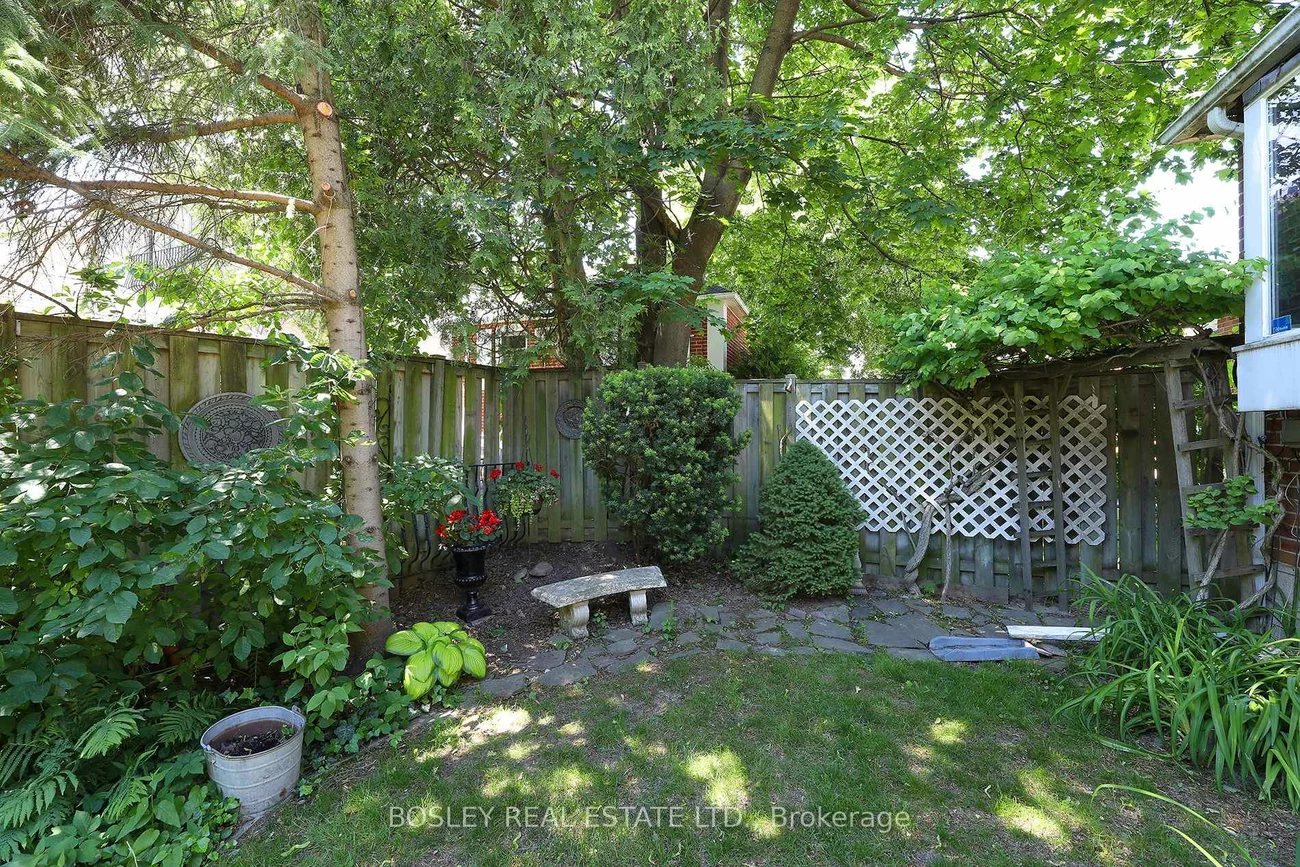 161, Joicey, Bedford Park-Nortown, Toronto