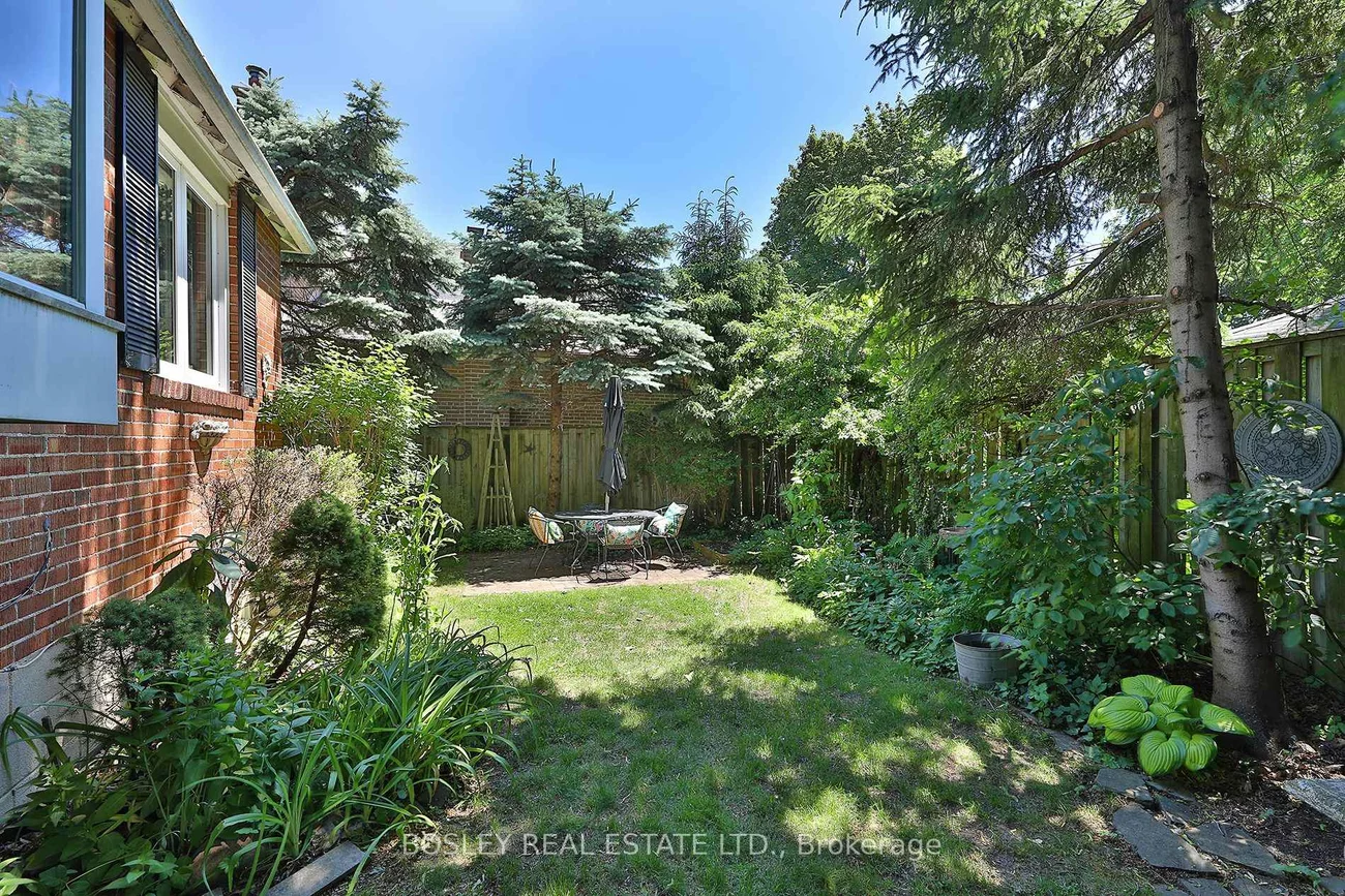 161, Joicey, Bedford Park-Nortown, Toronto