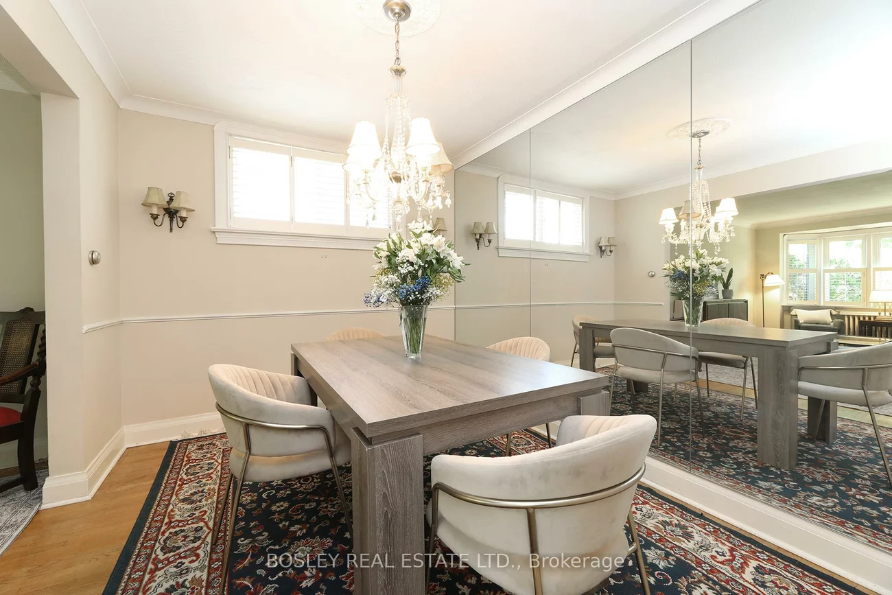 161, Joicey, Bedford Park-Nortown, Toronto