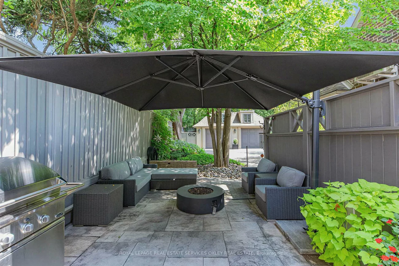 113, Inglewood, Rosedale-Moore Park, Toronto