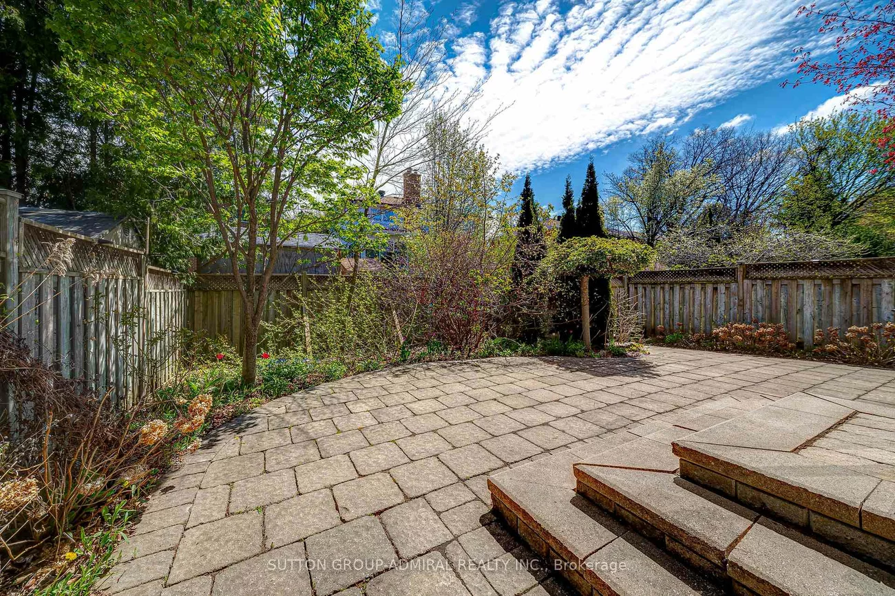 31, Acara, Tam O'Shanter-Sullivan, Toronto