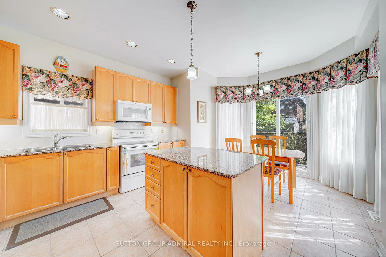 31, Acara, Tam O'Shanter-Sullivan, Toronto