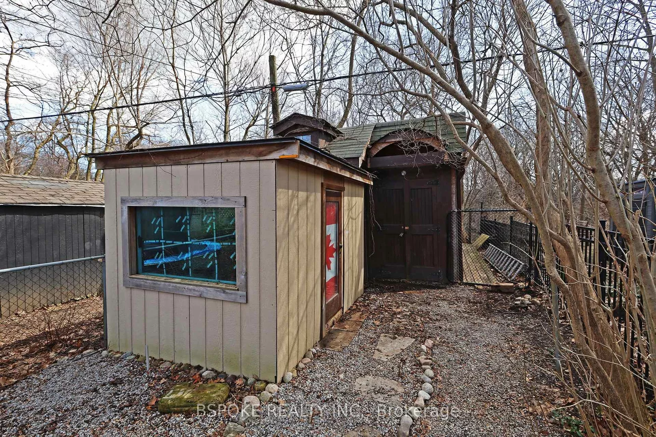 291, Gainsborough, Woodbine Corridor, Toronto