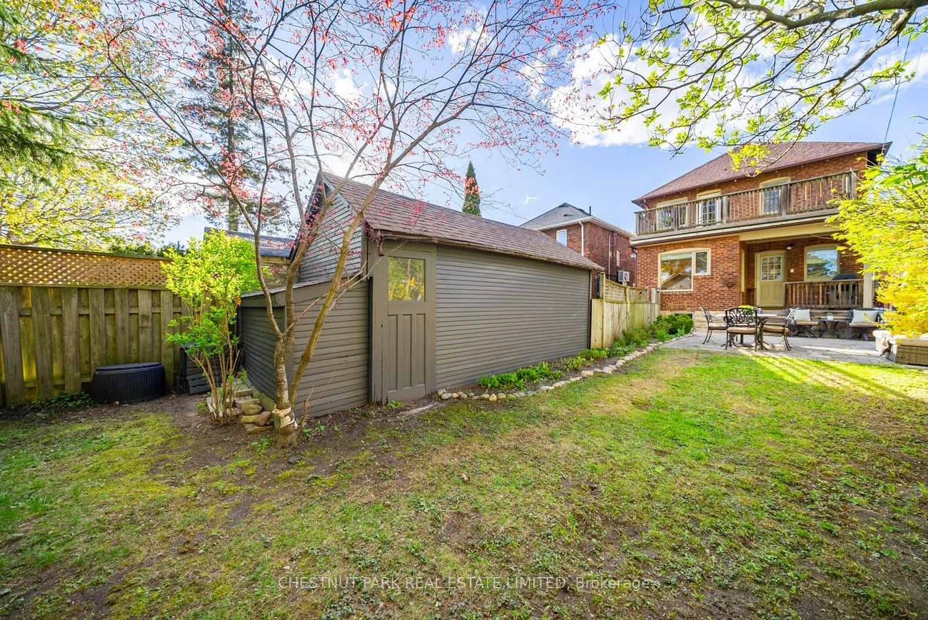 17, Glen Stewart, The Beaches, Toronto