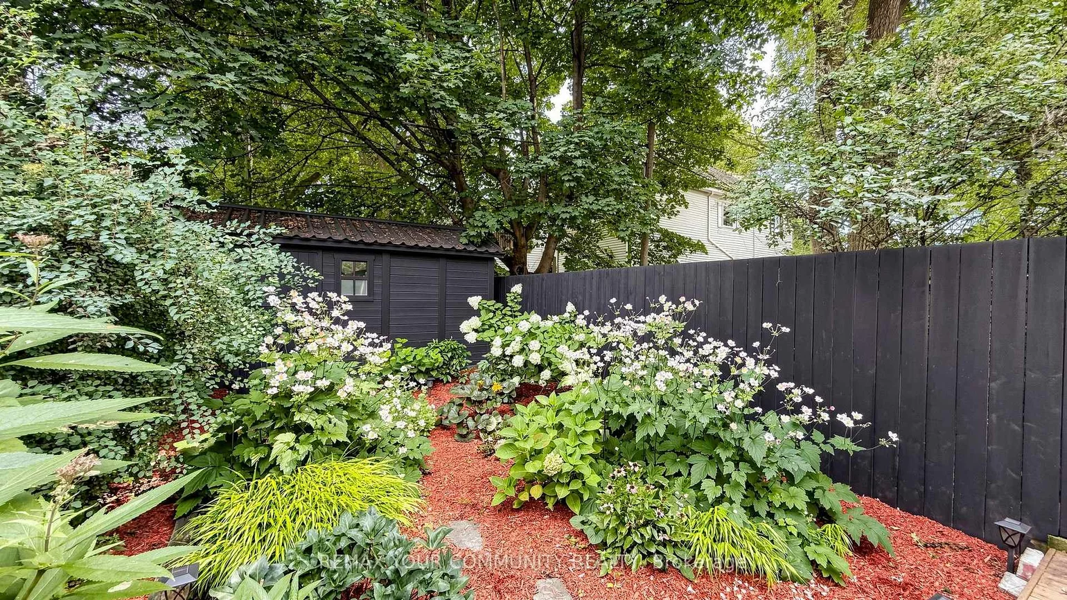 149, Jones, South Riverdale, Toronto