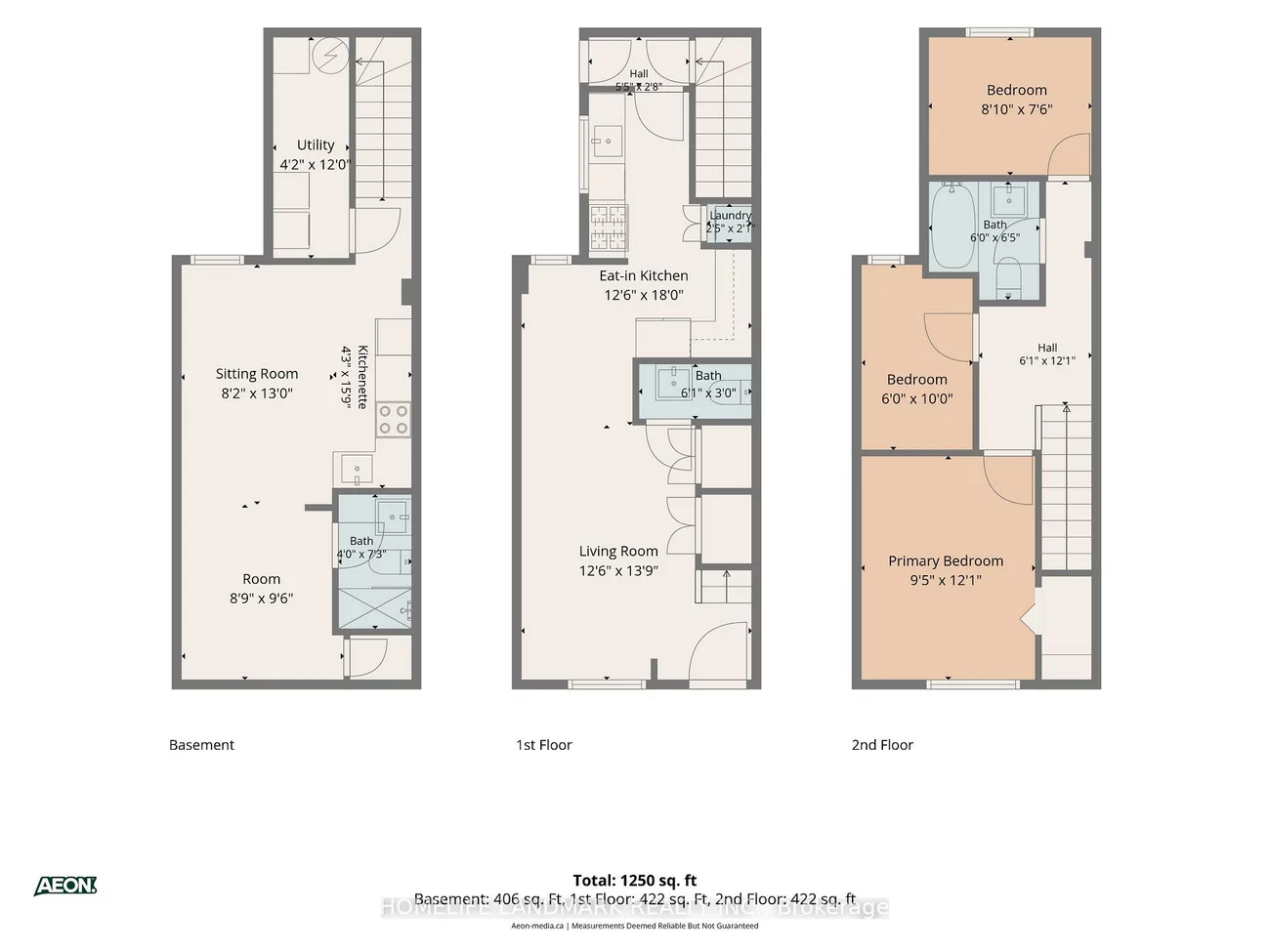 26, Queensdale, Danforth Village-East York, Toronto