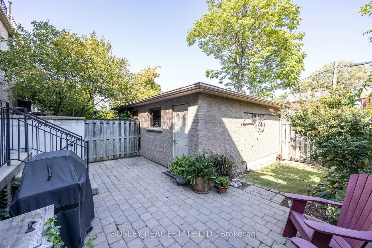 5, Lukow, Roncesvalles, Toronto