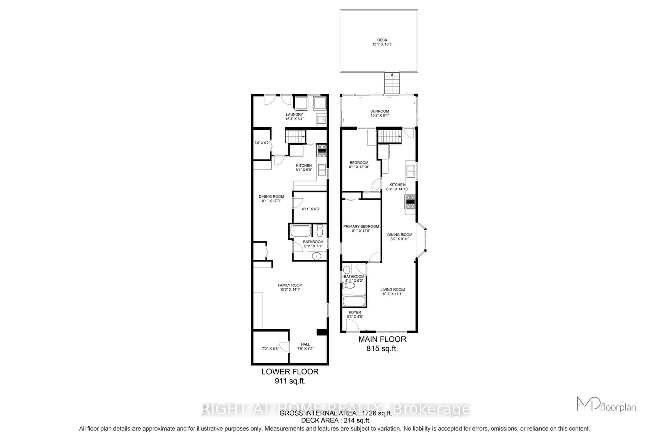 40, Sanderstead, Briar Hill-Belgravia, Toronto