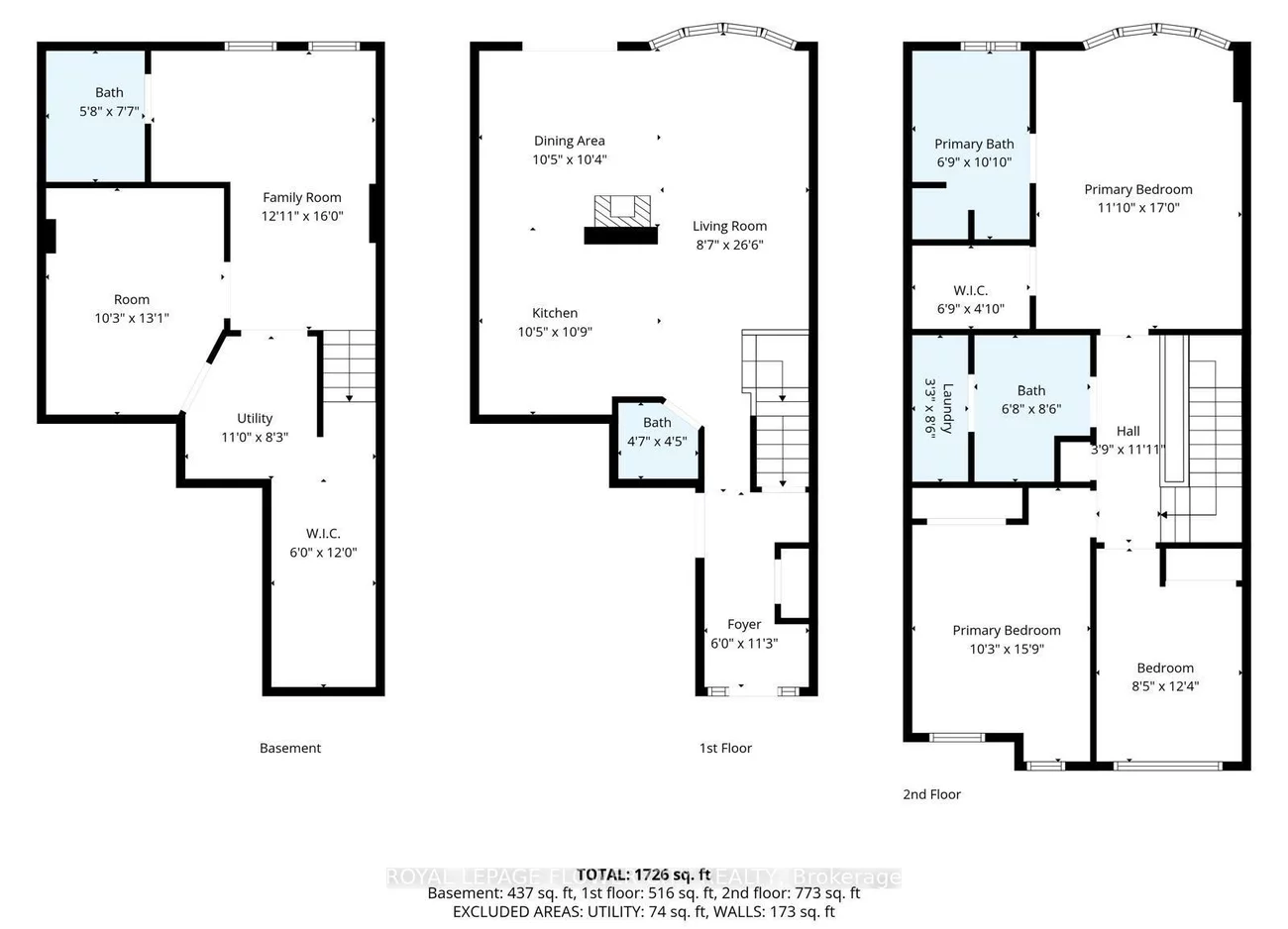 15D, View Green, West Humber-Clairville, Toronto