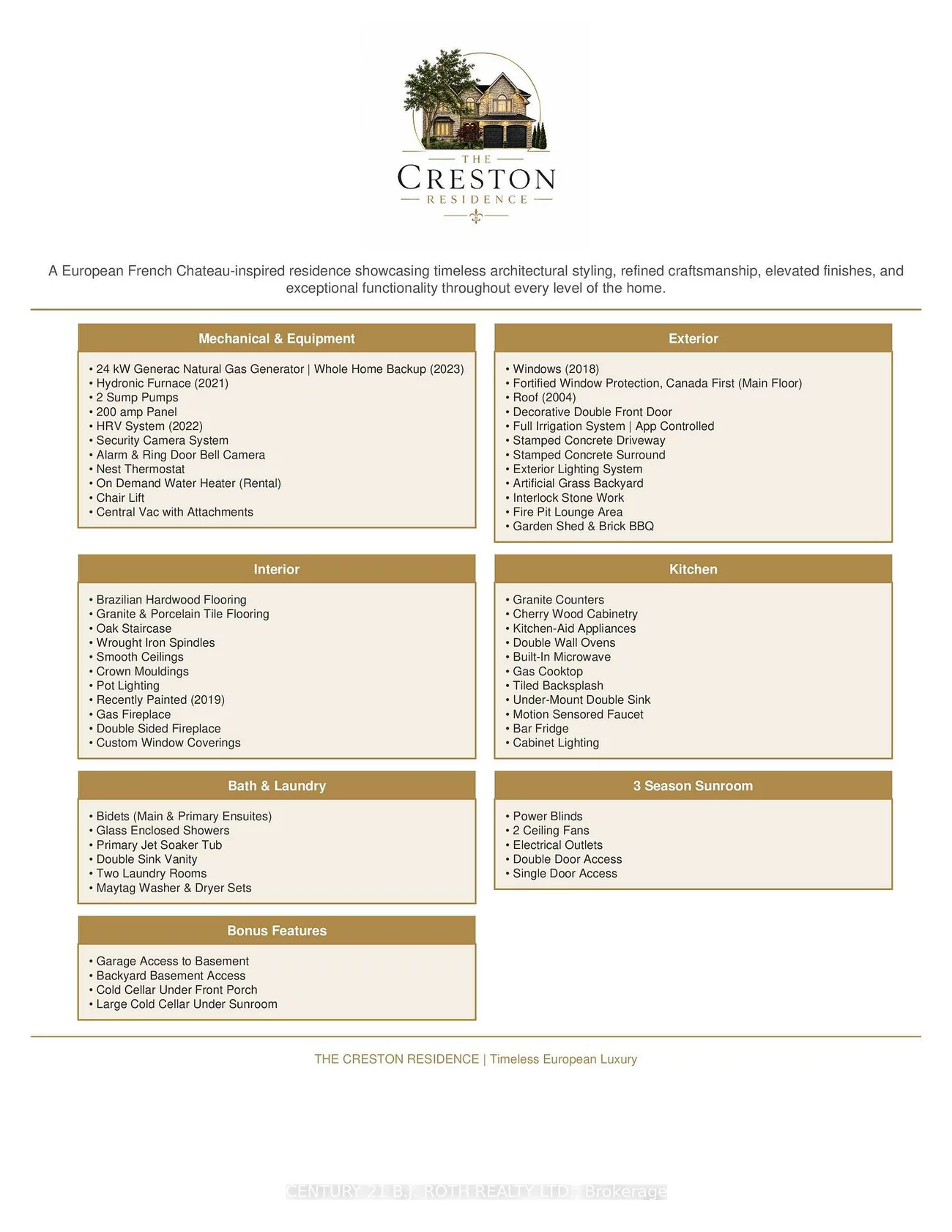 20, Creston, Yorkdale-Glen Park, Toronto