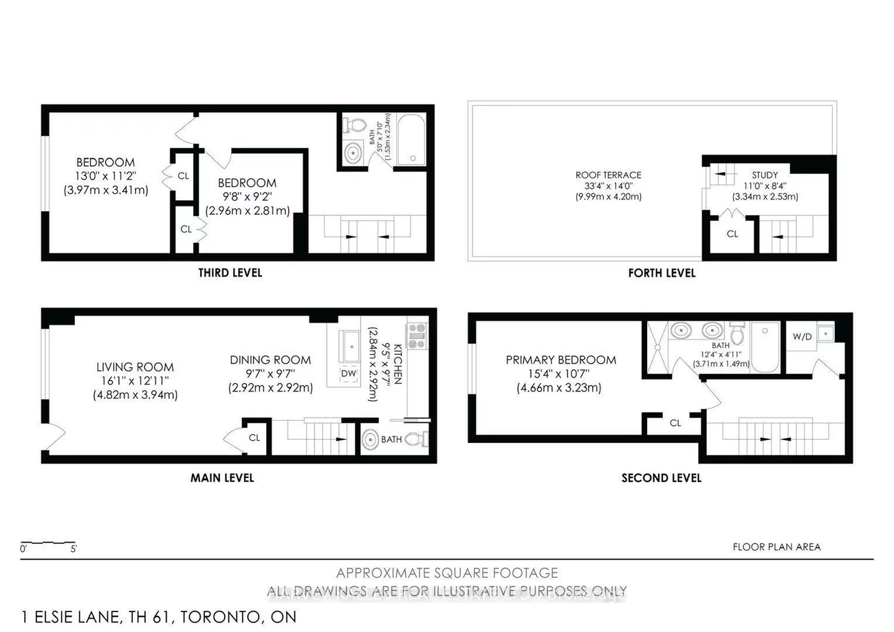 1, Elsie, Dovercourt-Wallace Emerson-Junction, Toronto