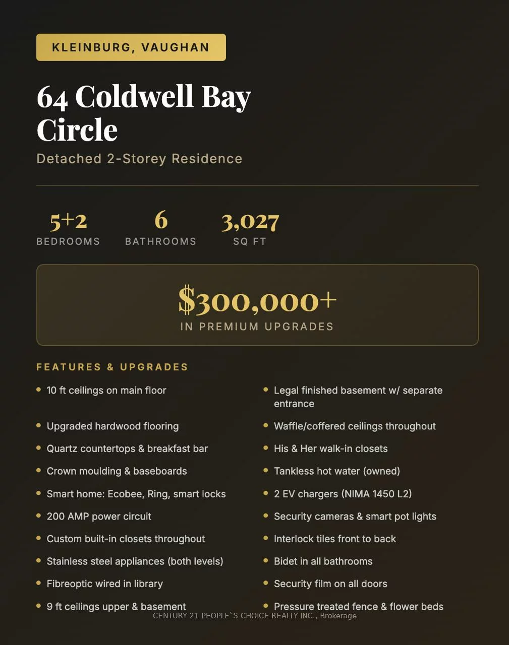 64, Coldwell Bay, Kleinburg, Vaughan