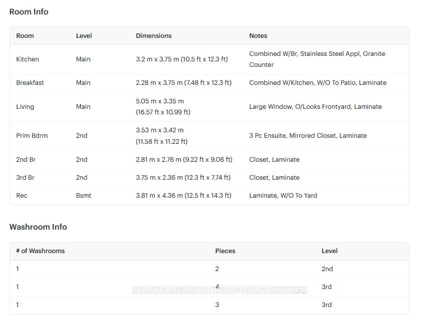 28, Kelso, Maple, Vaughan